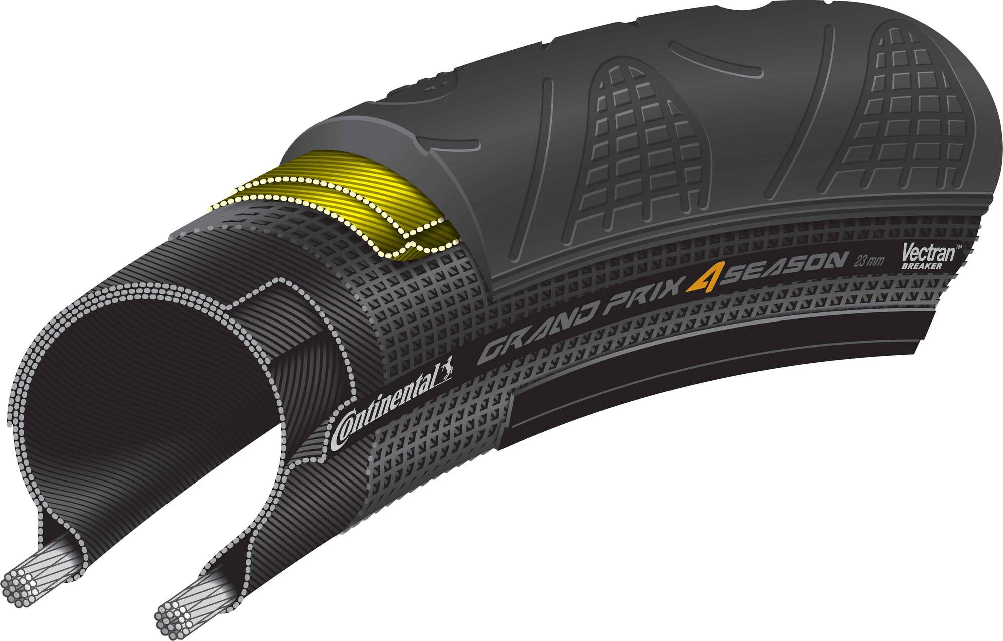 Continental GP 4-Season - Road Tyre - Image 3