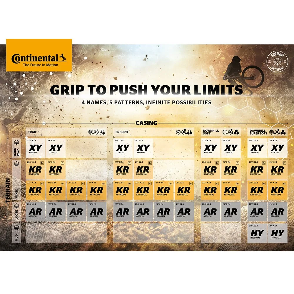 Continental Kryptotal Rear - MTB Tyre - Image 3