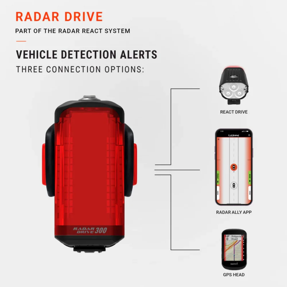 Lezyne Radar Drive 300 Rear Light - Image 6
