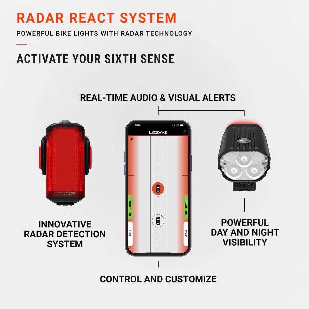 Lezyne Radar Drive 300 Rear Light - Image 7