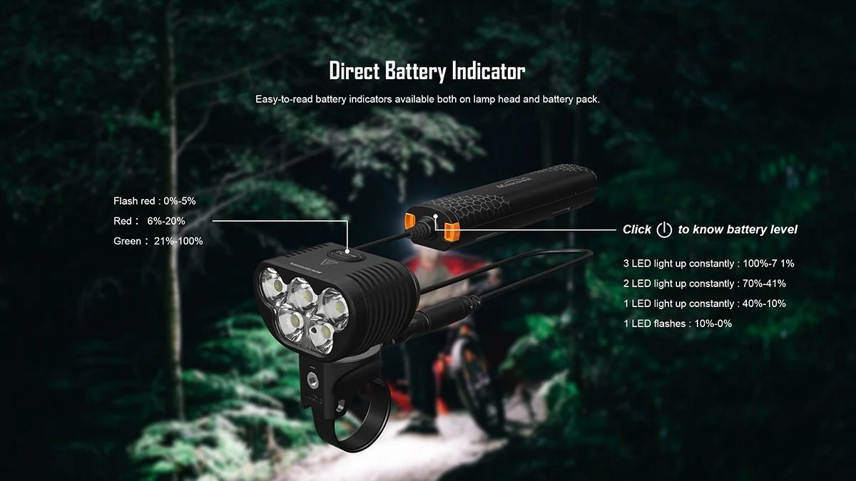 MagicShine Monteer 3500S - High Power Front Light - Image 8