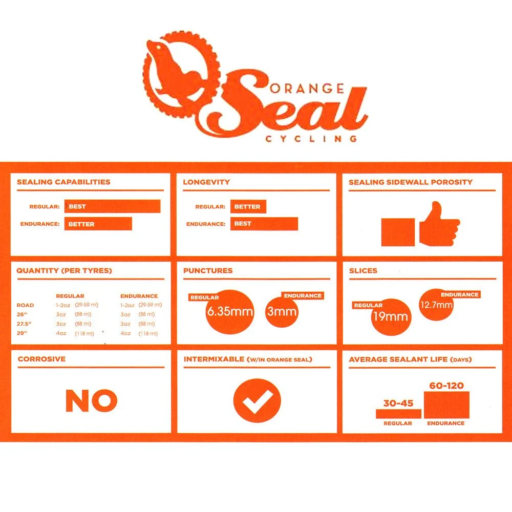 Orange Seal Endurance Tubeless Tyre Sealant - 236ml Bottle with dipstick - Image 2