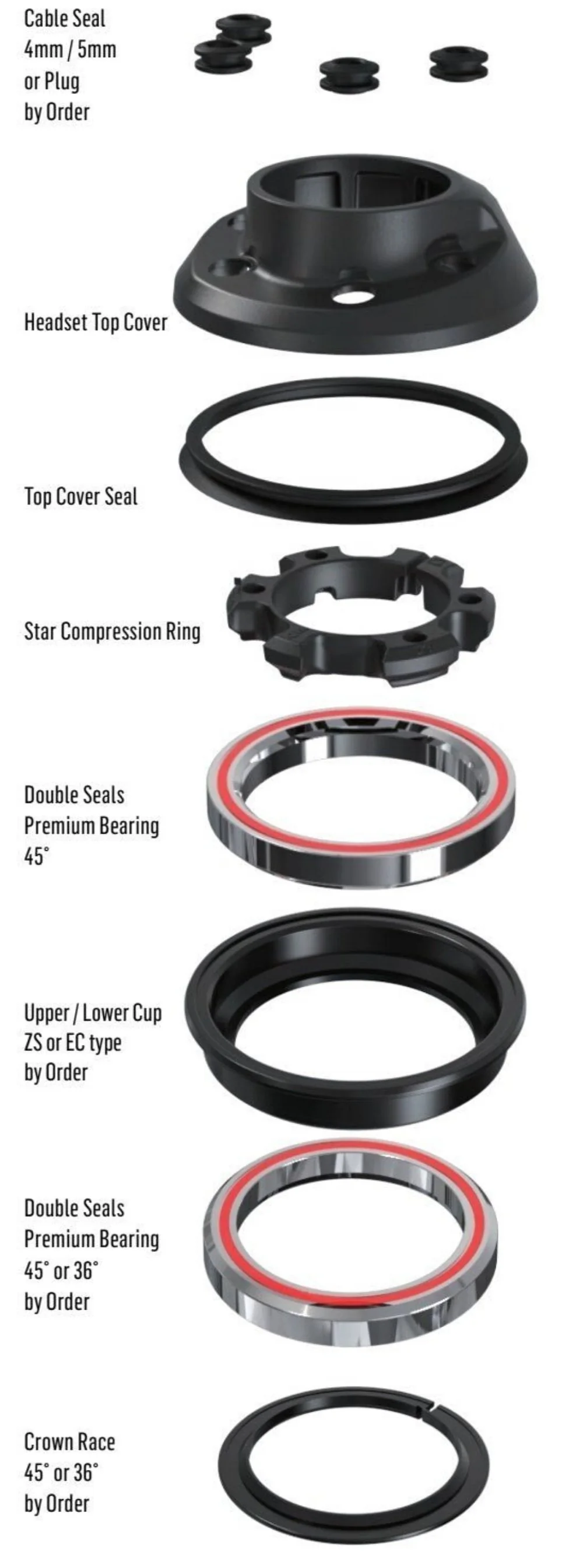 Polygon Token Headset Token - 52mm - Internal Cable Routing - 1-1-8X1-1-2 - Image 2