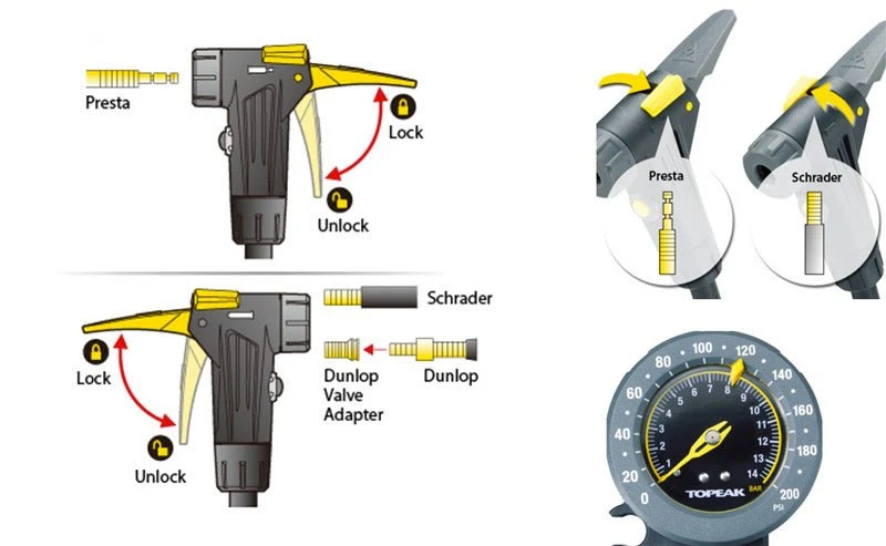 Topeak Joe Blow Race Floor Pump - Image 4