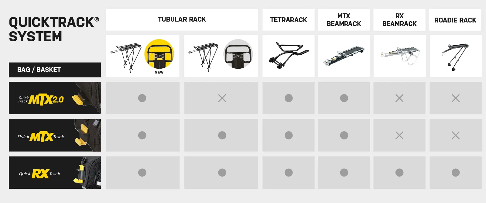 Topeak MTX Trunkbag DXP 2.0 - Image 3
