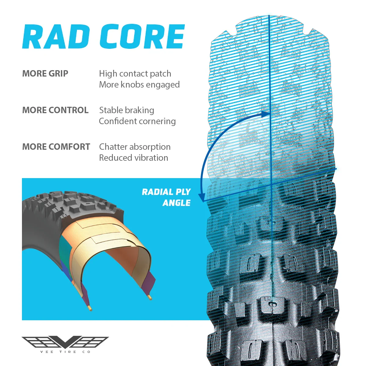 Veetire Snap WCE RAD Core - Image 4
