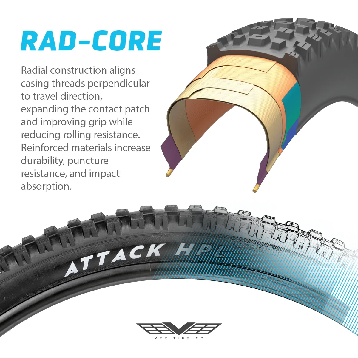 Veetire Snap WCE RAD Core - Image 3